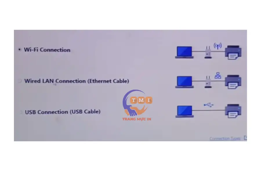 Cài đặt driver máy in Canon MF 284dw qua cổng usb