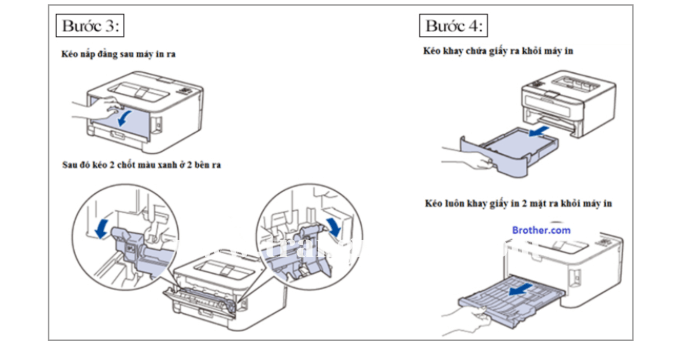 hướng dẫn lấy rút khay giấy của máy in brother để lấy giấy kẹt