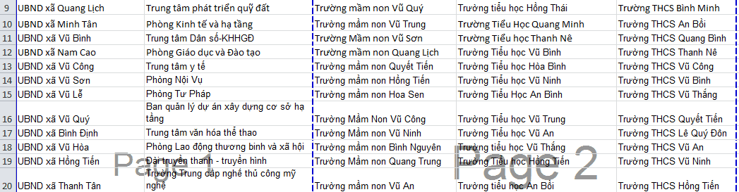 Cách xóa bỏ chữ Page 1, Page 2 trong Excel khi in